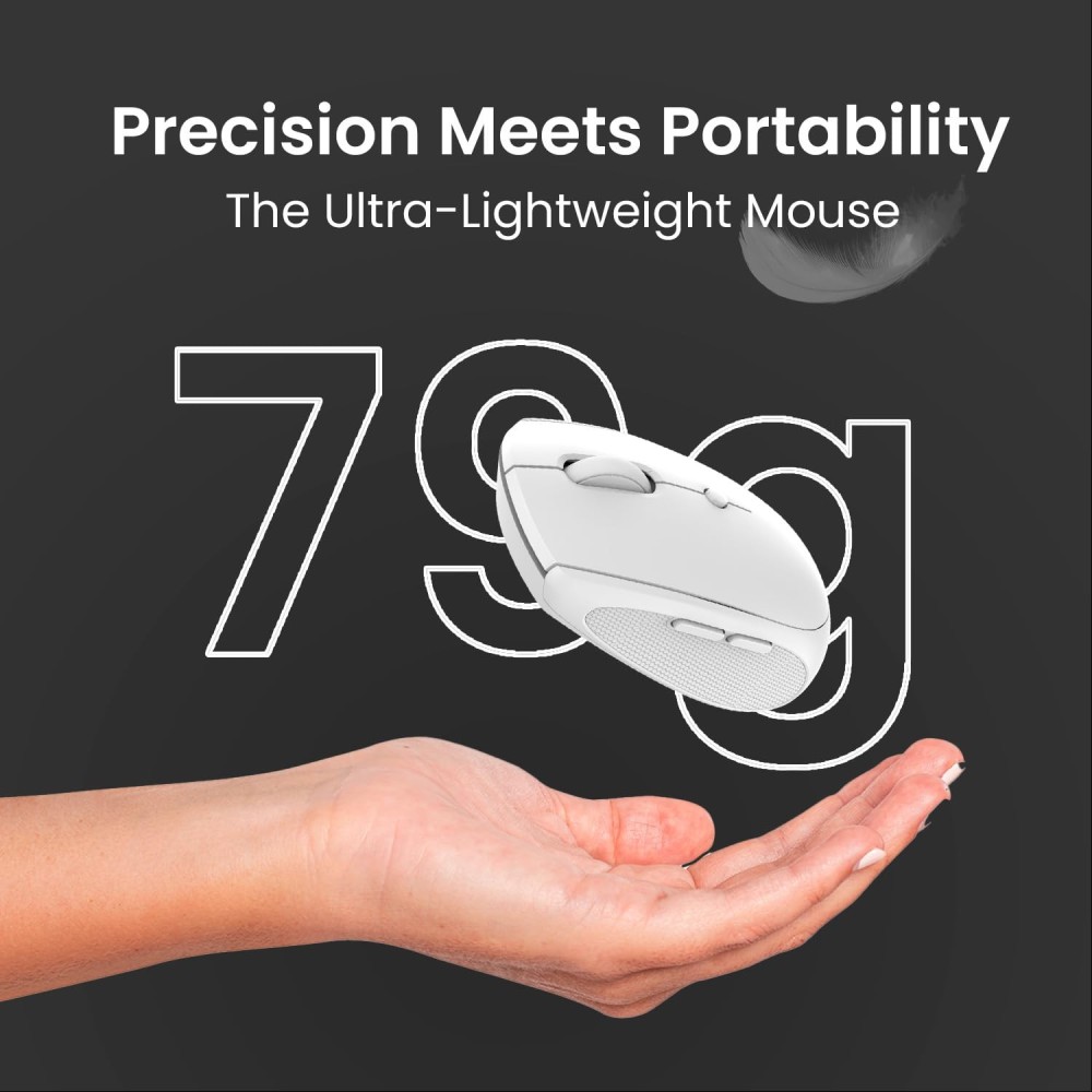 Portronics Toad 30 Wireless Mouse with 2.4GHz USB Receiver, 6 Buttons, Adjustable DPI, Ergonomic Silicon Grip for PC, Laptop & Mac – (White)