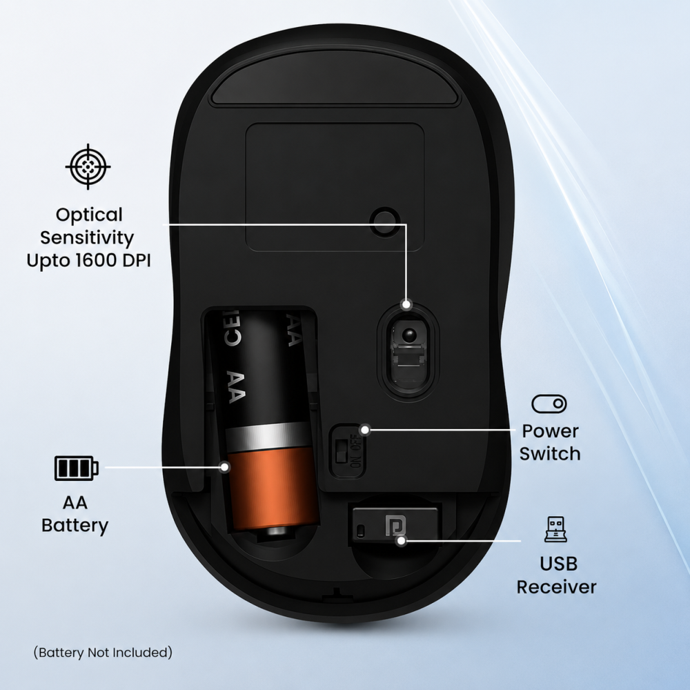 Portronics Toad 34 Wireless Mouse 2.4GHz with USB Receiver, Adjustable DPI, Ergonomic Design for Laptop, PC & Mac - (Black)