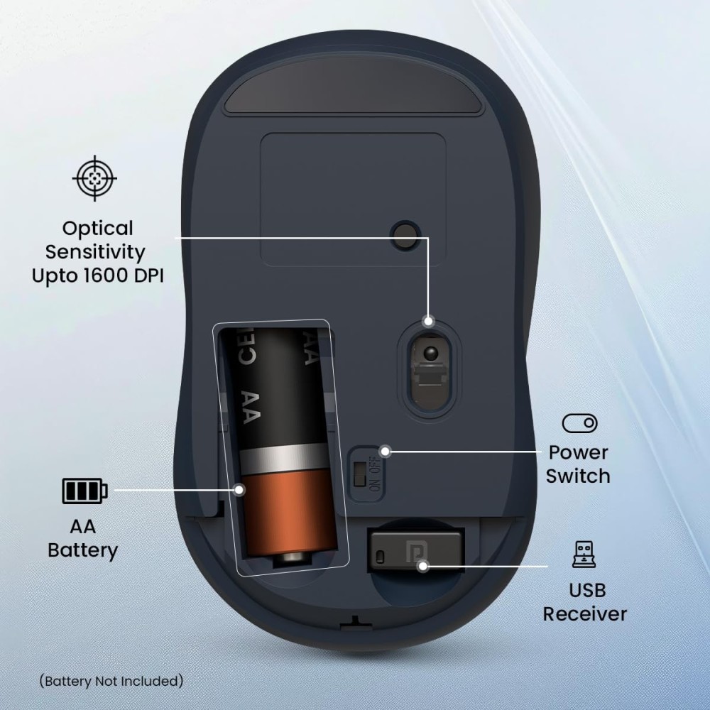 Portronics Toad 34 Wireless Mouse 2.4GHz with USB Receiver, Adjustable DPI, Ergonomic Design for Laptop, PC & Mac - (Grey)