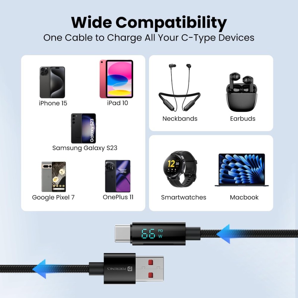 Portronics Konnect View 66W Type-C Cable with LED Display (1.2M)