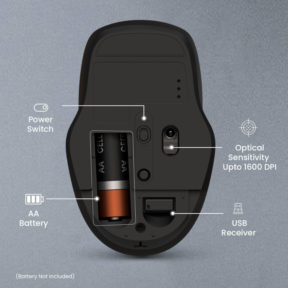 Portronics Toad 35 Wireless Mouse 2.4GHz with USB Receiver, Adjustable DPI, Ergonomic Design for Laptop, PC & Mac – (Black)