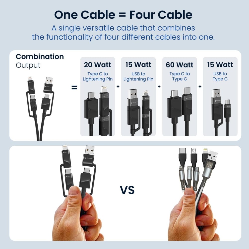 Portronics Omnicord 60W 4-in-1 Multifunctional Fast Charging Cable