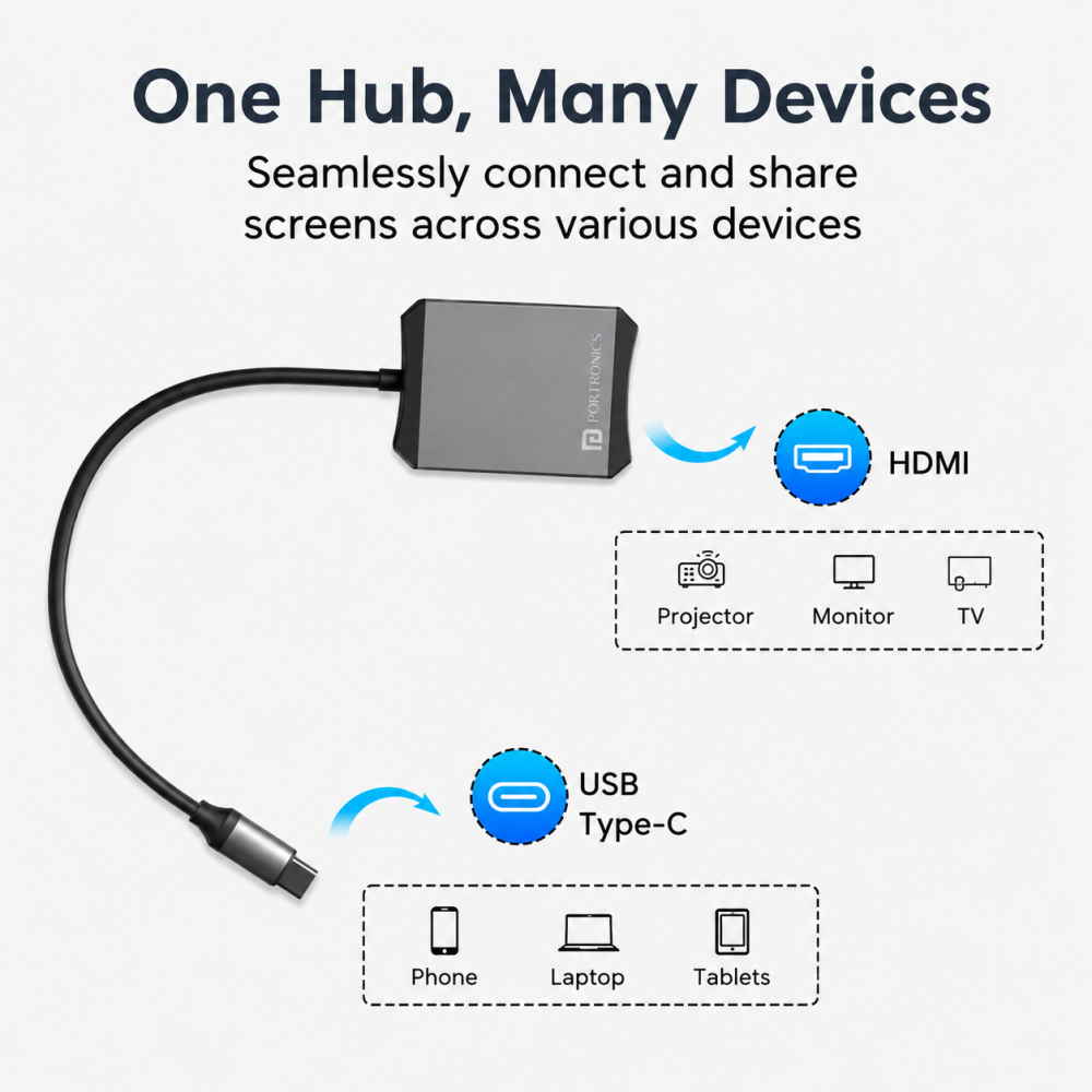 Portronics Mport X USB-C to HDMI Adapter, 4K 60Hz UHD Display, Compatible with Laptop, MacBook & Smartphone - (Grey)