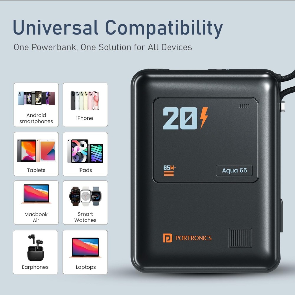 Portronics Aqua 65, 65 W Compact Pocket Size Power Bank