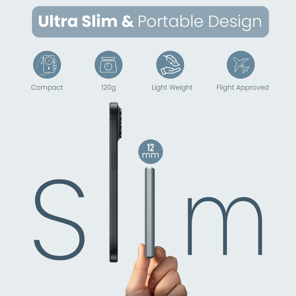 Portronics Magclick 5k 5000mAh Slim Magnetic Fast Charging Wireless Powerbank with 20W Wired Output, 15W Wireless Output, Best for iPhone 12 & Above, Android & Other Qi Enabled Devices + Magnetic Ring