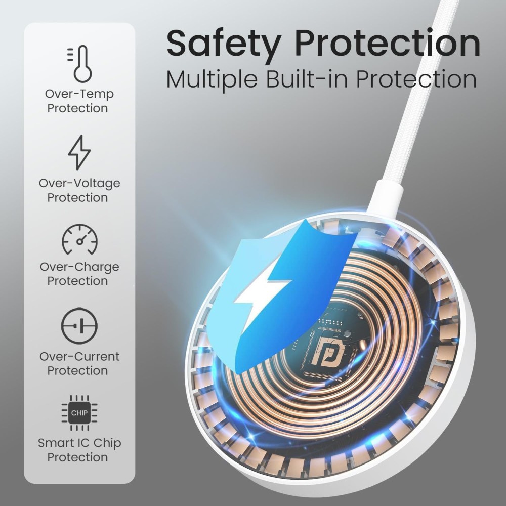 Portronics Quikk 15W Qi2 Certified Magnetic Wireless Charger for iPhone 16, 15, 14, 13, 12 Series & Qi-Enabled Smartphones, Fast Charging Pad - (White)