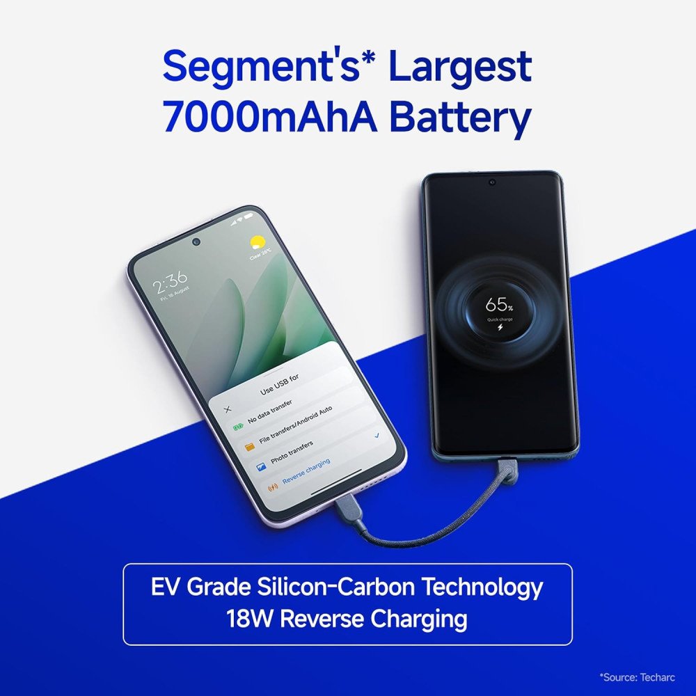 Redmi 15 5G | Segment's Largest 7000mAhA Battery | Segment's Largest Display 17.53cm(6.9) Up to 144Hz | Snapdragon 6s Gen 3 | 18W Reverse Charging | 50MP AI Dual Camera